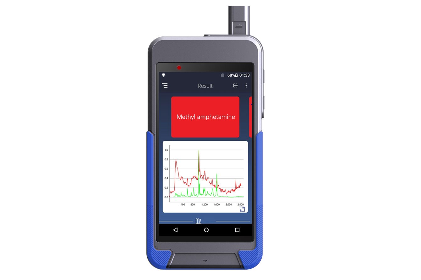  NUCTECH™ RS1500 